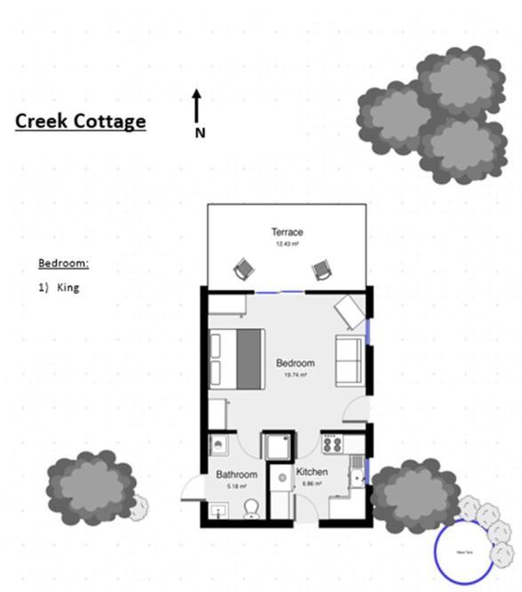 Lochinver Homestead And Cottages Мерибъро Екстериор снимка